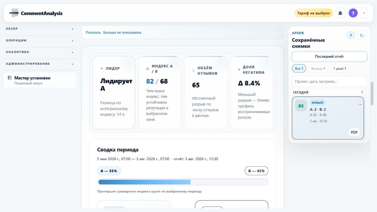 Сравнение показателей двух групп филиалов в Отзыв 360