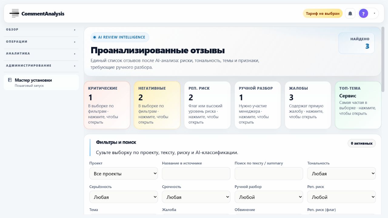 Сводные показатели и фильтры проанализированных отзывов филиала